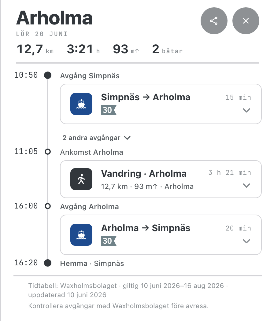 The trip planner timeline for Arholma: a ferry from Simpnäs, the island walk, and the return ferry — with departure times, distance and total duration.