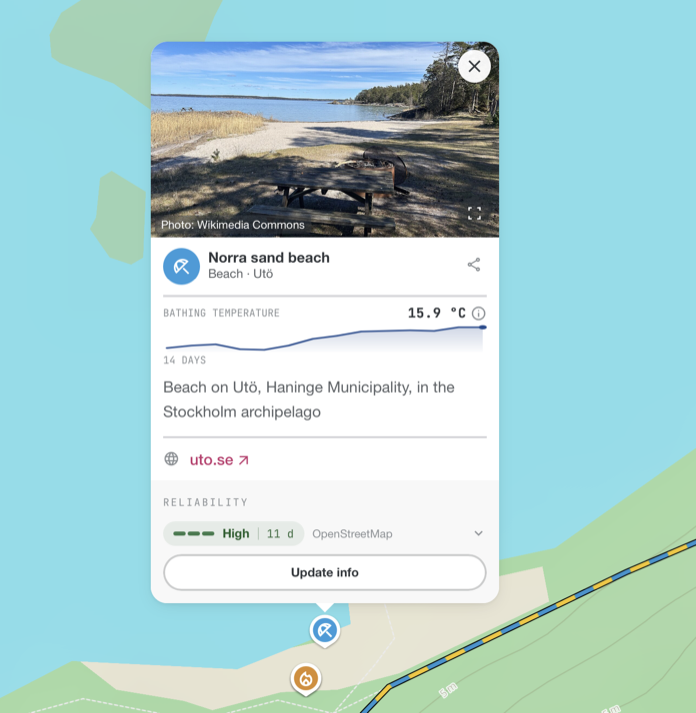 A beach card for Norra sand beach on Utö showing a bathing temperature of 15.9 °C, with a blue sparkline trending gently upward over the last 14 days.